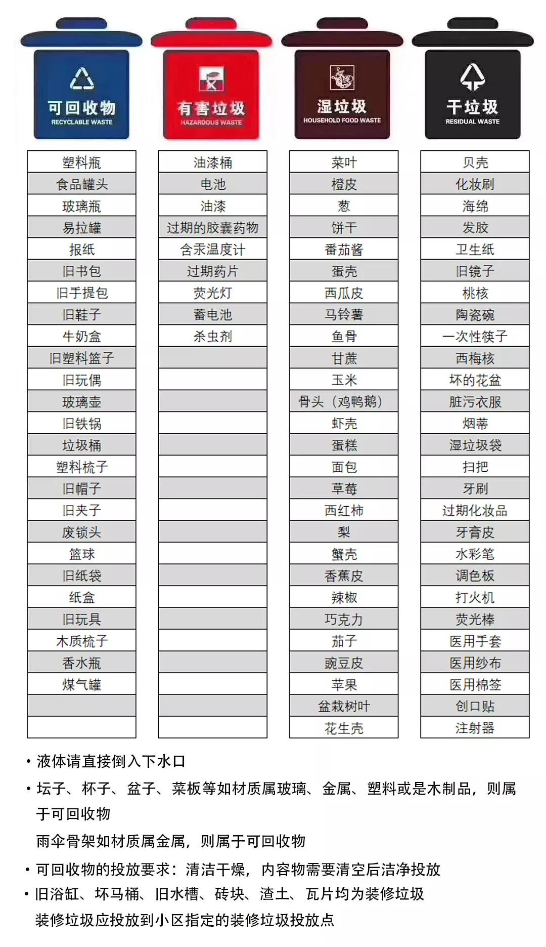 廚余垃圾處理設(shè)備126.jpg